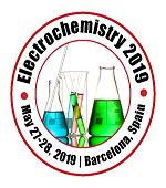 13th International Conference on Electrochemistry